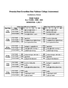 IQAC BA Tamil Time Table – Home